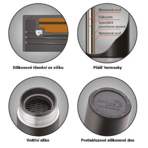Stylová termoska Lock & Lock - 300 ml - Image 3